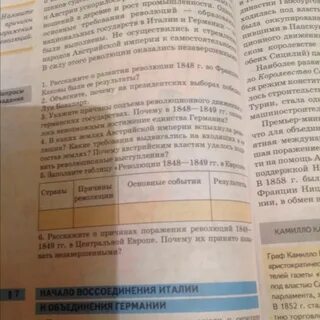Сравнительная таблица революции 1848 1849