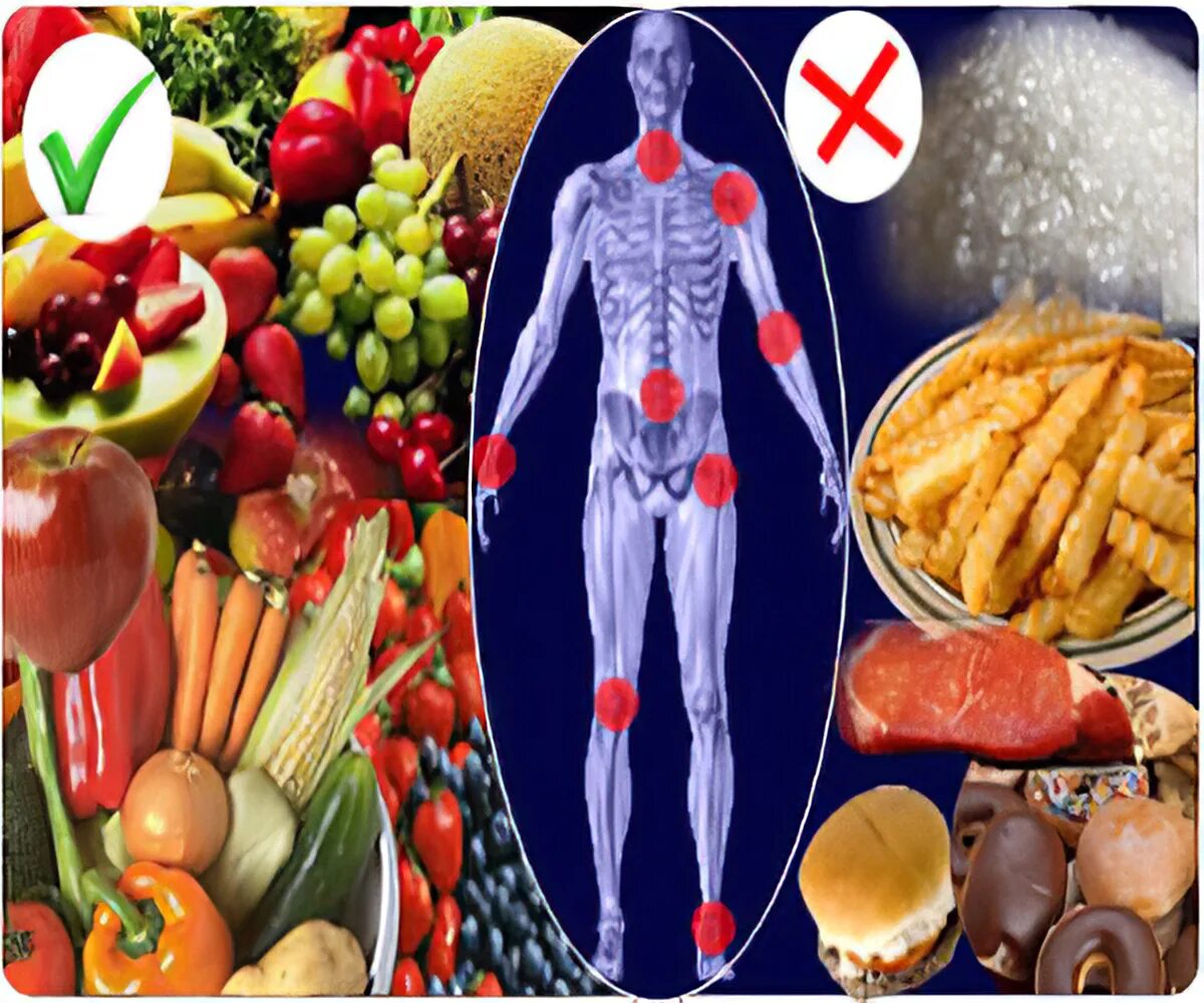 Питание кости обеспечивает. Продукты питания для суставов. Питание для костей и суставов. Продукты питания для здоровых суставов. Питание при заболевании суставов.