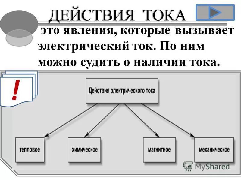 о наличии электрического тока можно судить по. о наличии электрического тока можно судить по. о наличии электрического тока можно судить по. о наличии электрического тока можно судить по. о наличии электрического тока можно судить по.