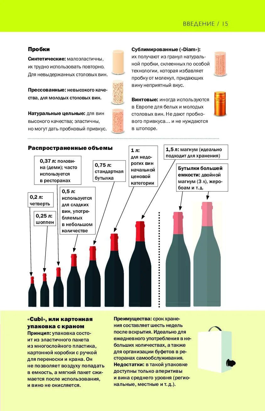 Как отличить вино. Как выбрать вино. Как правильно выбрать вино красное. Как правильно выбрать вино. Как выбрать хорошее вино.