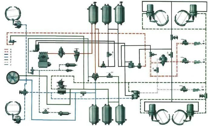 Подключение воздуха камаз. Тормозная система КАМАЗ 5320. Схема тормозной системы КАМАЗ 5320. Схема тормозной системы КАМАЗ 4310. Тормозная система КАМАЗ воздушная 4310.