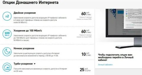 Сколько трафика на ростелекоме