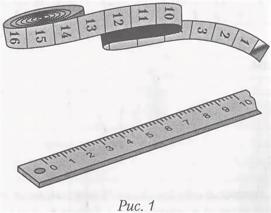 Измерительные приборы длины. Приборы для измерения длины. Измерительные приборы в математике. Меры измерения длины прибор. Измерение длины объекта упорядочение по длине