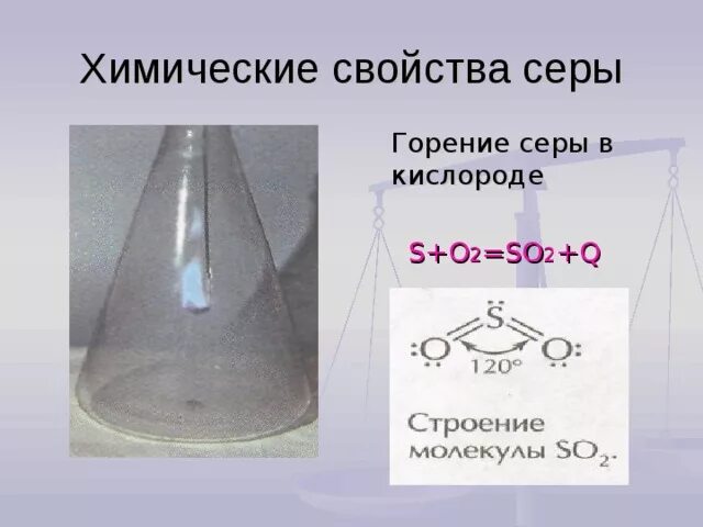 Горение серы в кислороде. Сжигание серы в кислороде. Сгорание серы в кислороде. Реакция горения серы. Сжечь серу реакция