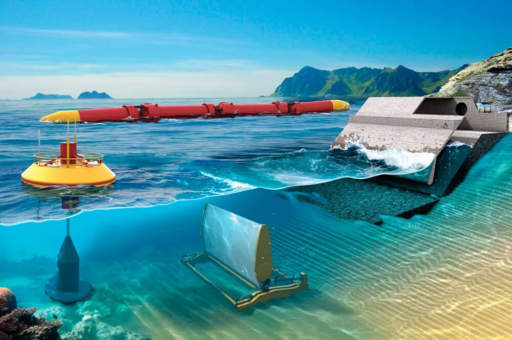 Океан под водой. Океаны. Дно моря. Взаимодействие океана и атмосферы. Океан охлаждает.