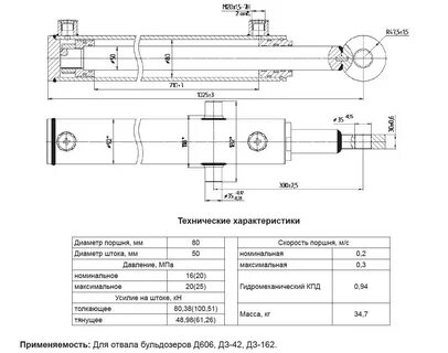 Технические характеристики гидроцилиндра