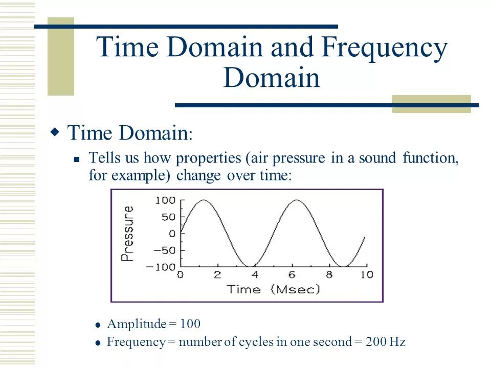 C frequency. Time domain. Time domain and Frequency. Frequency domain. Frequency is.