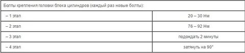 Затяжка гбц ланос