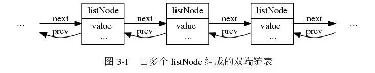 Node list. Javascript объект nodelist. nodelist. listnode java.