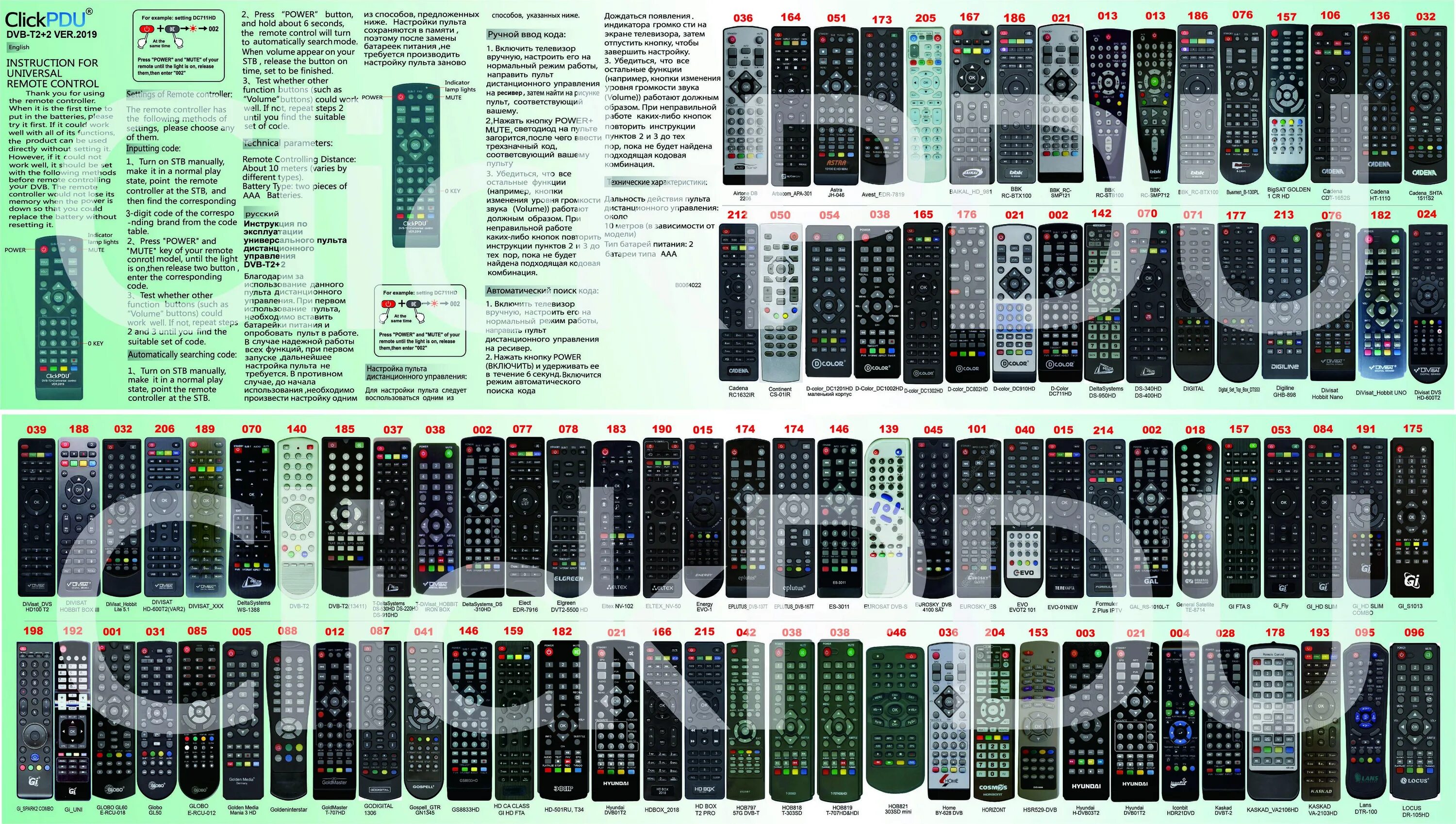 Универсальный пульт Huayu DVB-t2+2 Version 2019. Пульт Huayu DVB-t2+2 Universal Control. Универсальный пульт для приставки DVB-t2+3 Universal Control ver.2019. Универсальный пульт Huayu DVB-t2+2 ver.2021 коды.