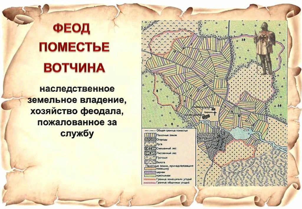 Вотчина и поместье это. Феодальное поместье 6 класс история средних веков. Феодальное поместье, феодальная\ вотчина. План средневековой усадьбы. План феодального поместья.