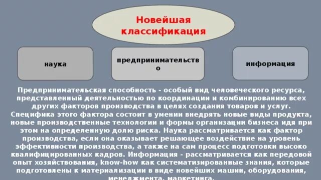 Предпринимательские способности как особый фактор производства. Сферы и отрасли современного производства 8. Сферы и отрасли современного производства 8 класс. Сфера материального производства. Конспект сферы современного производства.