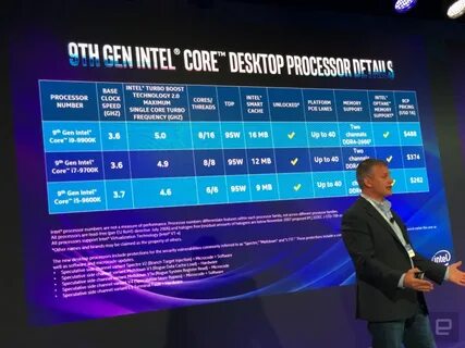 Intel core 3 поколения