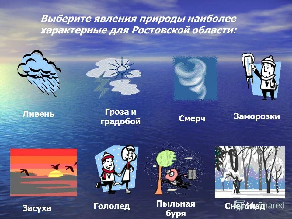 Предвестники погодных явлений. Характерные природные явления. Опасные природные явления. Явления природы Ростовской области. Явления природы характерные для лета.