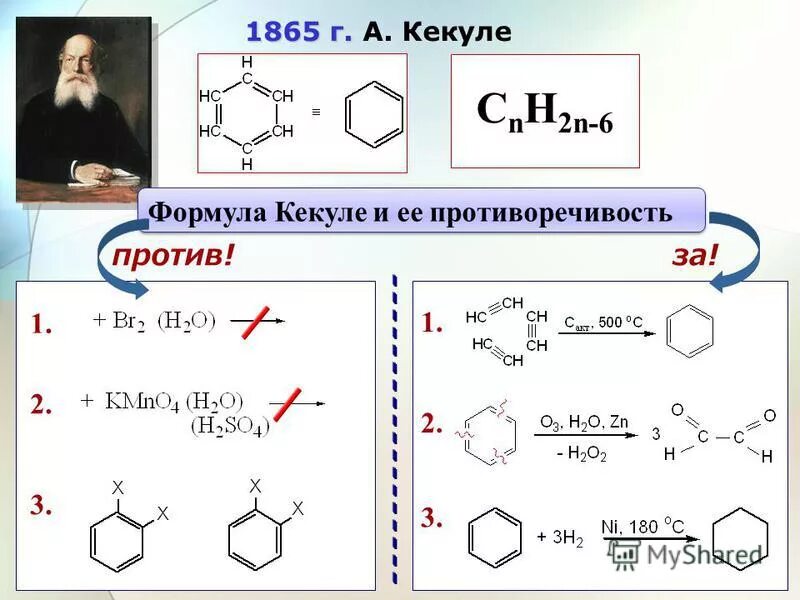 Определить, к какому классу относится. Ch2 ch2 класс органических соединений. Заместительная номенклатура органических соединений. Ch2 ch2 класс органических соединений. Названия органических соединения h2c ch2 h2c ch2.
