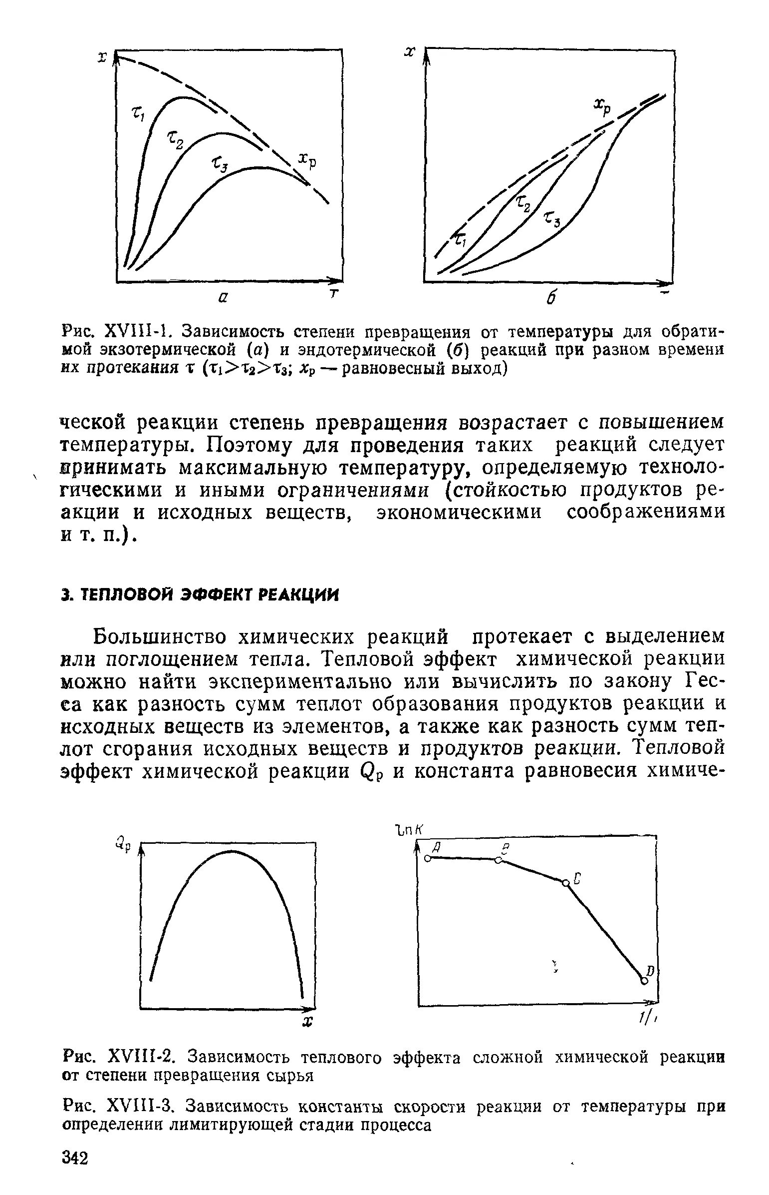 1 степень превращения. График зависимости температуры от степени превращения. Зависимость скорости реакции от степени превращения. Зависимость степени превращения от температуры. Pfdbcbvjcnm crjhjcnb 'yljnthvbxtcrjq htfrwbb JN ntvgthfnehs.
