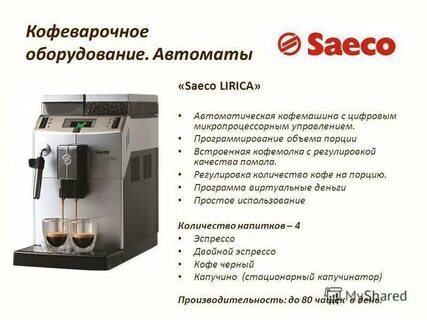Вы должны вернуть кофемашину обратно в магазин