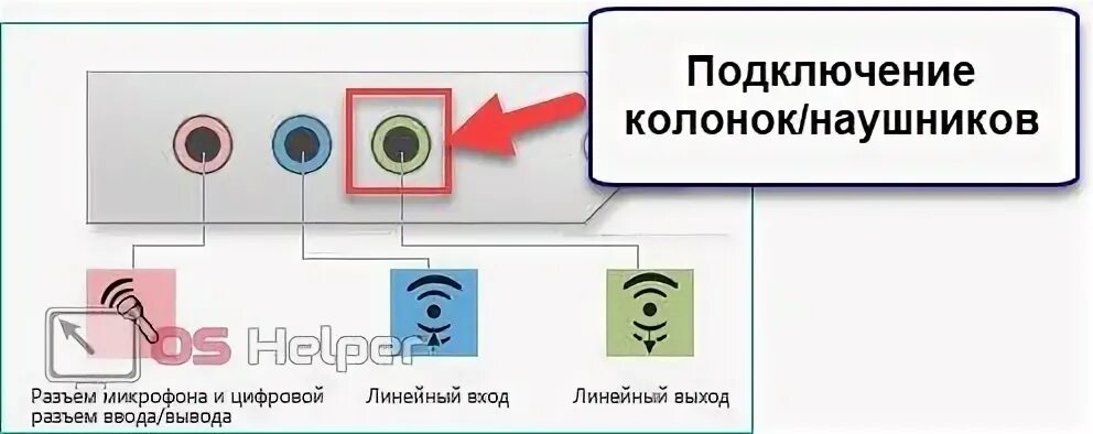 Максимальная громкость колонок. Правила подключения колонок, наушников?. Подключить колонки и наушники одновременно. Соединение динамиков наушников. Порядок подключения динамиков наушников.