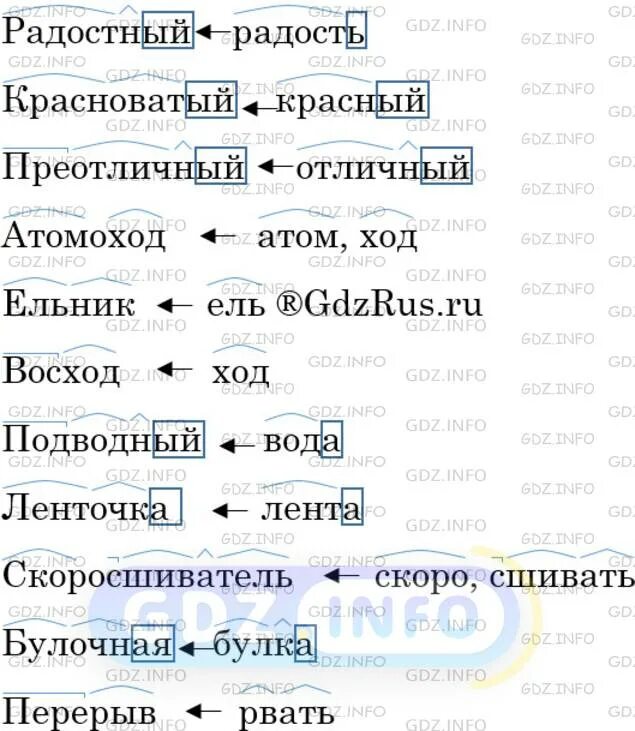 Предложение с бессуффиксным способом. Запиши новые слова. С помощью чего образовано слово булочная. Способы образования слов 7 класс в русском языке конспект. От чего образовано слово перерыв.