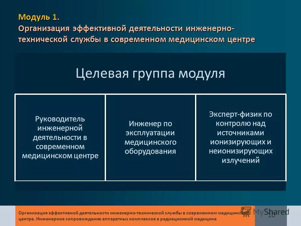 Инженерно-техническая служба в медицине. Отличие инженерной деятельности от инжиниринговой. Модуль руководителя. Модуль или группа что входит. Основа любой эффективной деятельности