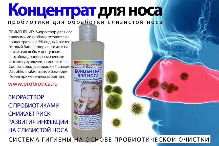 Как восстановить микрофлору носа. Капли спрей в нос олифрин. Капли восстанавливающие слизистую носа. Как восстановить микрофлору носа. Pranarom spray nasal.