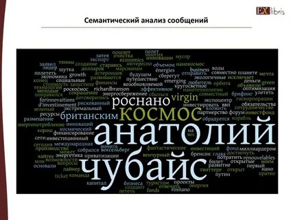Семантически примеры