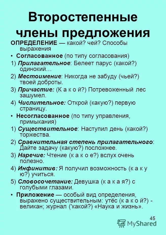 Сказуемое способы выражения сказуемого 8 класс. Согласованные определения и несогласованные определения таблица. Согласованные определения и несогласованные определения таблица. Согласованные определения таблица с примерами. Способ выражения определения в предложении.