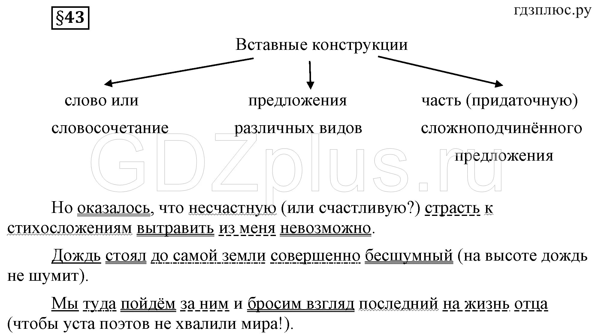 Слово или словосочетание которое выпадает из списка. Вставные слова словосочетания и предложения. Вставные конструкции (слова, словосочетания и предложения. Что такое вставная конструкция о такое вставная конструкция. Вставные конструкции в русском языке.