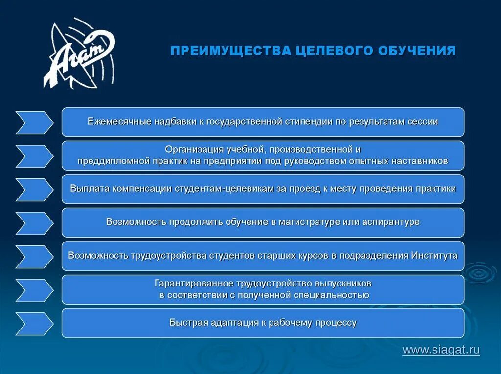 Что такое целевое обучение в вузе. Преимущества целевого обучения. Преимущества учебы в вузе. Целевой набор в вузы.