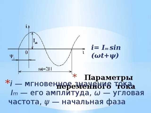 T 0 0 ω t. Фаза угловая частота. Угловая частота напряжения. Угловая частота переменного тока. Амплитуда, угловая частота и начальная фаза.