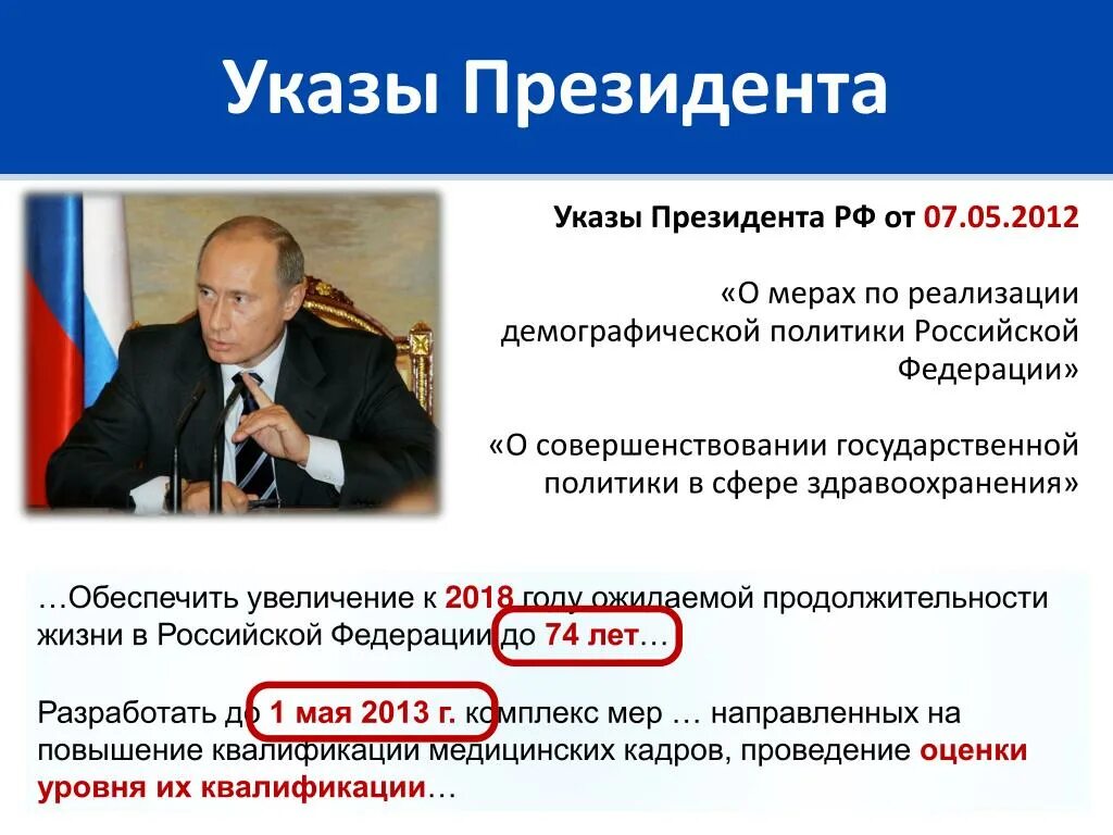 Указы президента в сфере здравоохранения. Указы президента по демографии. Указы президента по демографическим. Указ о демографии. Указы президента о компенсационных