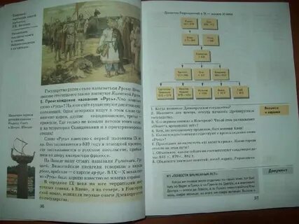 История 6 класс страница 93 номер 2