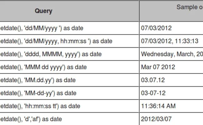 Дата часы sql. Date sql формат. формат даты в sql. sql формат времени. формат даты mysql.