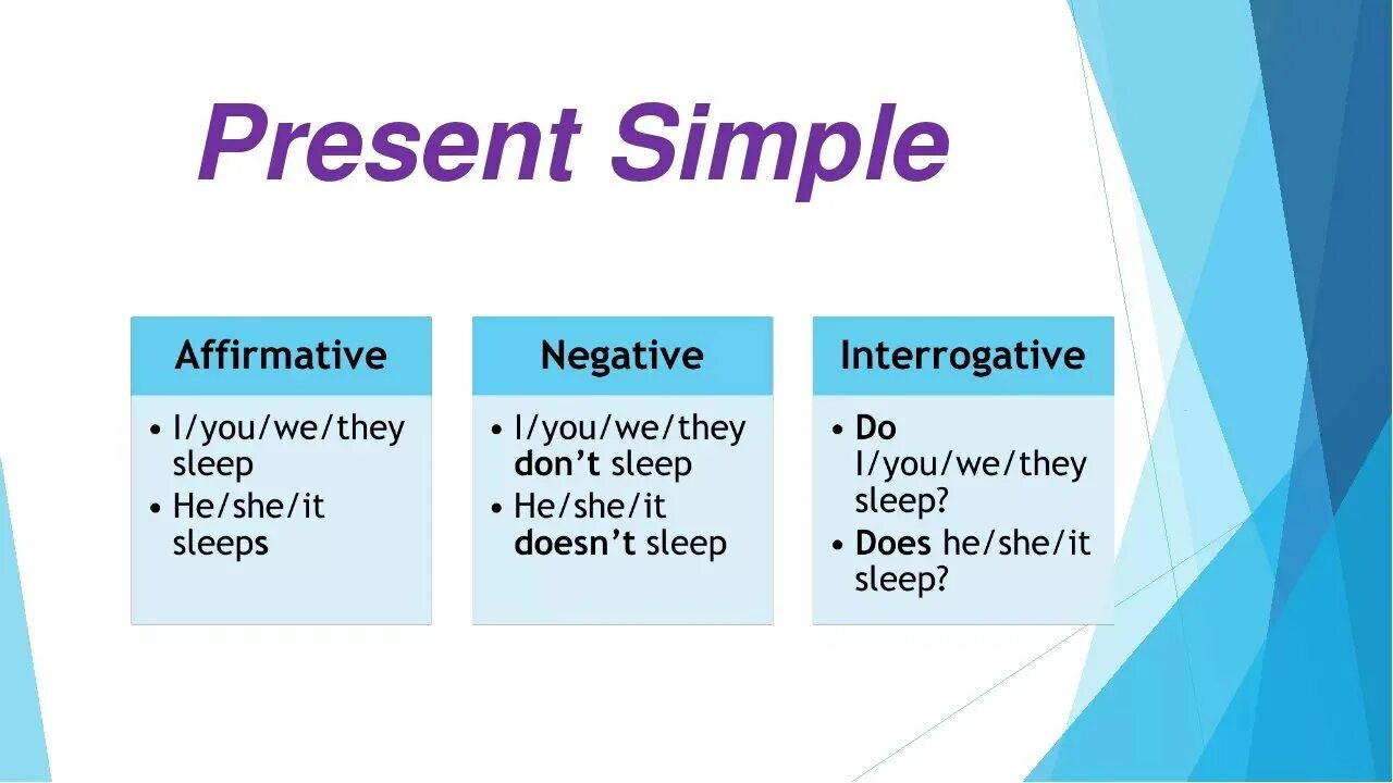 Choose the correct options present simple. Английский грамматика present simple. Simple present Tense в английском языке. Правила present simple в английском языке 5 класс. Правило present simple в английском языке 6 класс.