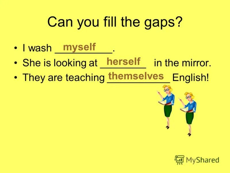 Myself else. Reflexive pronouns в английском языке. Предложения с reflexive pronouns. Reflexive emphatic pronouns в английском языке. Предложения с myself.