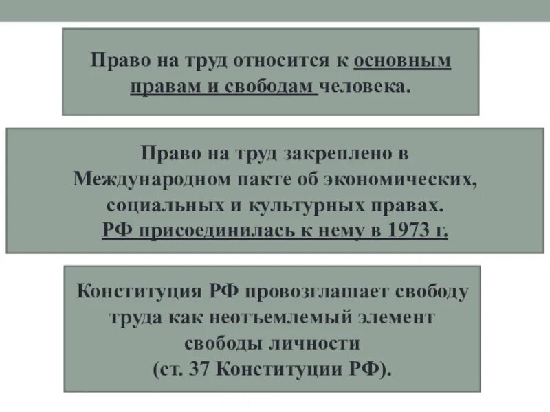 На свободу через труд. Право на труд относится. Право на труд относится к правам. Право на труд относится к основным правам и свободам человека. Право на труд относится к политическим правам.