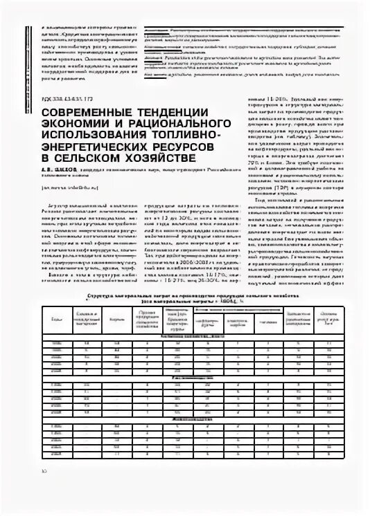 Управление рационального использования тэр. Управление рационального использования тэр