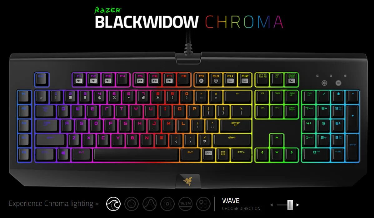 Ban phim. Razer BLACKWIDOW Chroma русская раскладка. Razer BLACKWIDOW X Chroma 2020. BLACKWIDOW кнопки управления. Клавиатура расположение клавиш Razer BLACKWIDOW v3.