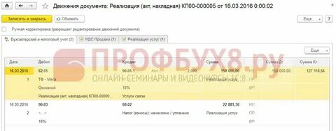 Отражен ндс от реализации проводка