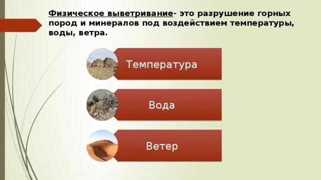 Разрушения горных пород водой. Разрушение горных пород. Выветривание горных пород. Физико механические разрушения горных пород. Физическое разрушение горных пород.