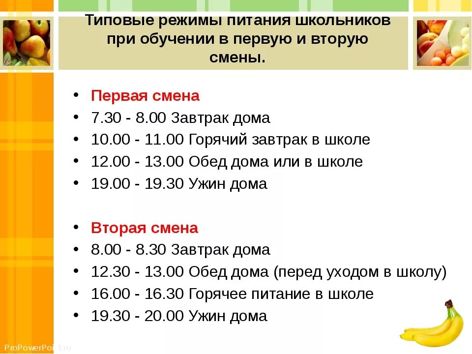 График питания школьников. Режим питания школьника. График правильного питания. Рацион питания школьников.