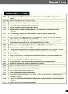 Хронология событий в пьесе горе от ума