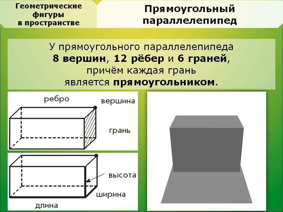 Прямоугольный параллелепипед. Прямоугольный параллел. Прямоугольный параллелепипед фигура. Изобразите прямоугольный параллелепипед.