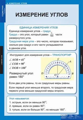 Градусная мера угла 5 класс 2 вариант. Измерение углов. углы измерение углов. измерение углов правило. единицы измерения углов 7 класс.