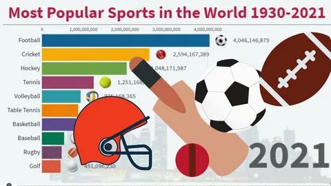 Sport is the world