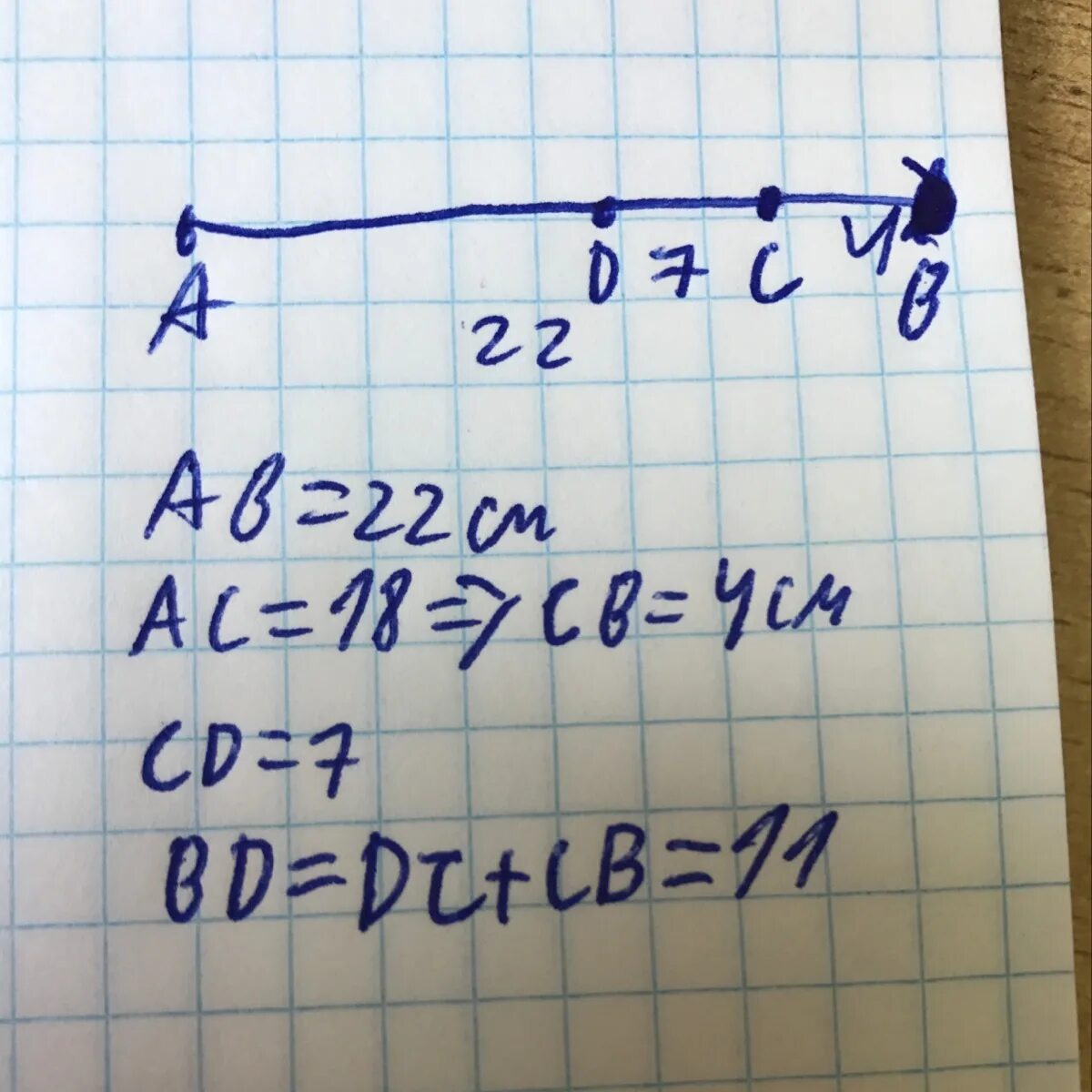Известно что ab 10 ab 7. На отрезке CD 40 см. На отрезке CD длиной 40. На отрезке CD длиной 40 см отметили. На отрезке ab отмечены точки c и d.