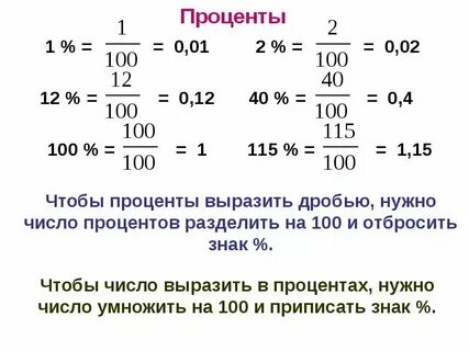 Процентах случаев
