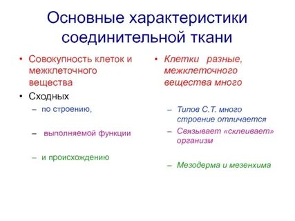Совокупность клеток и межклеточного вещества сходных