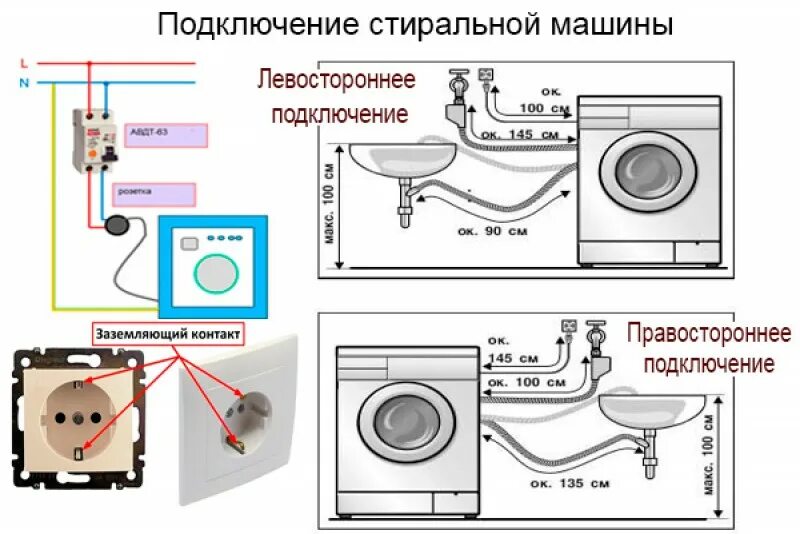 Сколько устанавливают стиральную машину. Схема установки крана для стиральной машины. Схема подключения слива стиральной машинки. Схема подсоединения слива стиральной машины. Схема подключения холодной воды к стиральной машине.