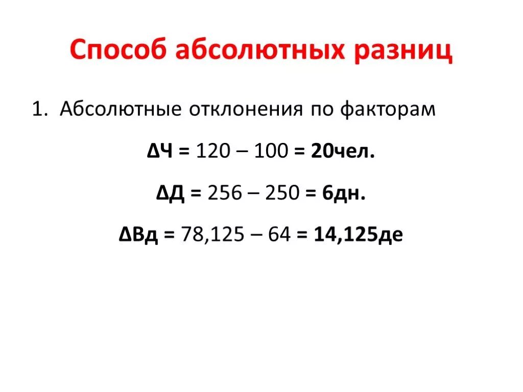 Метод абсолютных разниц. Анализ абсолютных разниц. Метод абсолютных разниц формула. Абсолютная разница формула. Прием абсолютных разниц